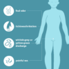 181-sekisui-osom-trichomoniasis-what-is-symptoms-chart.png