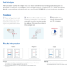 CareStart CLIA Waived Instructions Diagram | GSE Medical Supplies