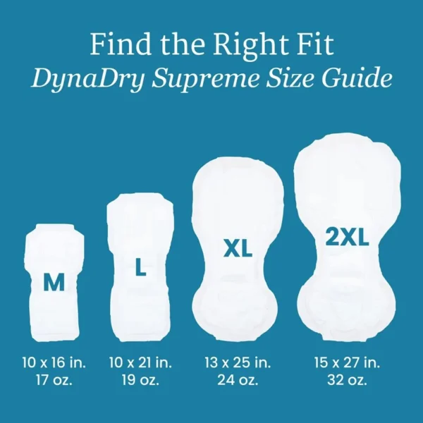 adult-diapers-liners-dynadry-find-the-right-fit