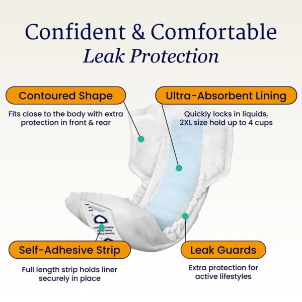 adult-diapers-dynadry-leak-protection-benefits