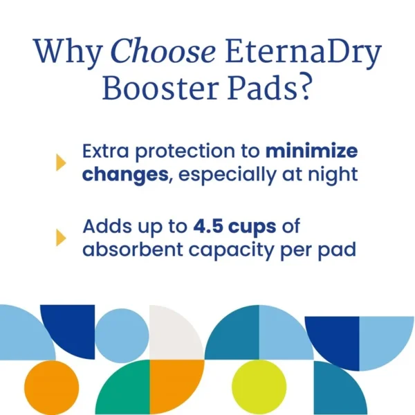 NorthShore EnternaDry Booster Pads Why Choose | GSE Medical Supplies