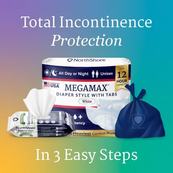 NorthShore MegaMax USA Complete Protection | GSE Medical Supplies