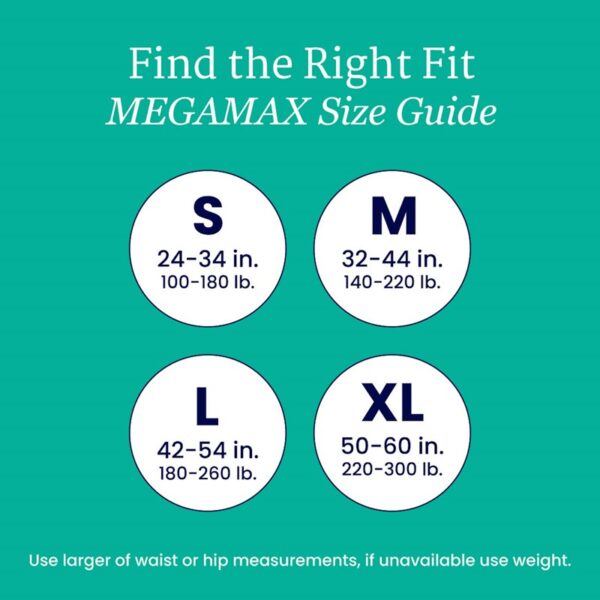 NorthShore MegaMax USA Fit Guide | GSE Medical Supplies