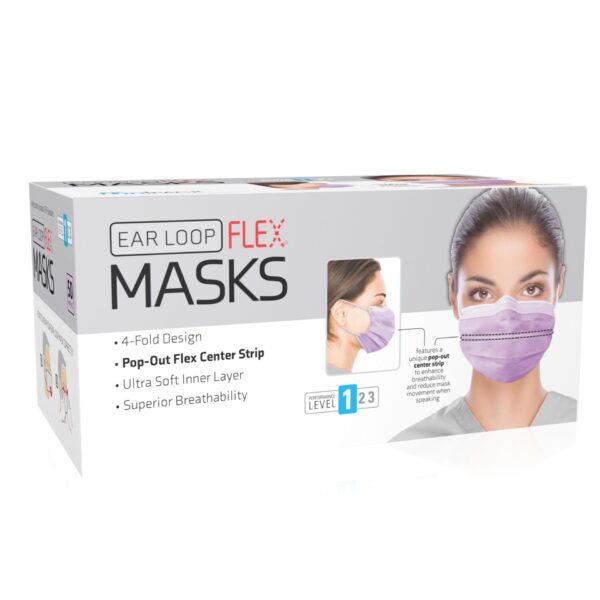 Dukal Medical Flex Mask Level 1 Box | GSE Medical Supplies