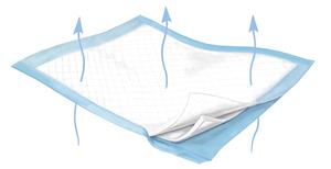 Wings Breathable Plus Underpads 23x36
